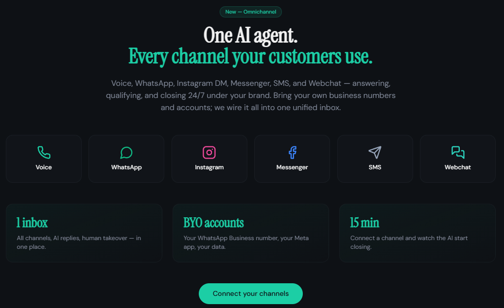 AI Voice+ Omnichannel